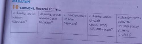 Кестені толтыр 10 тапсырма 6 сынып 135 бет​