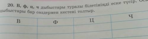 20. В, ф, ц, ч дыбыстары туралы білетініңді еске түсір. Осы быстары бар сөздермен кестені толтыр.​