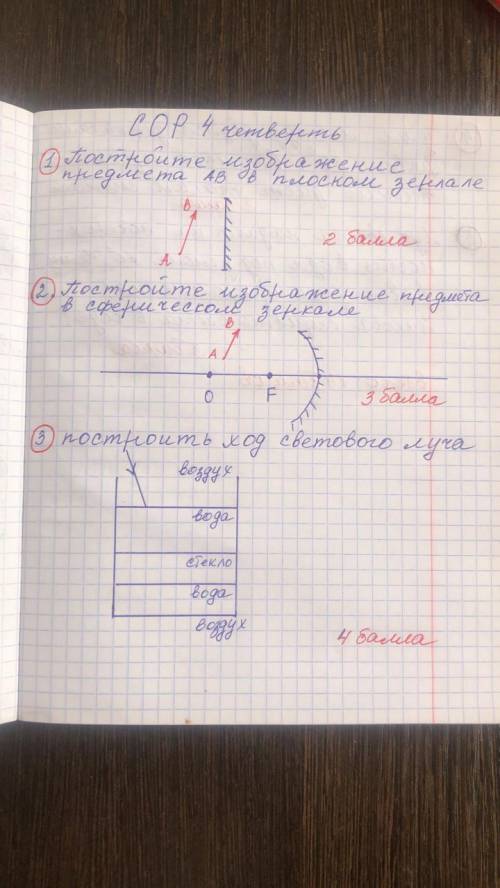 Сор по физике 8 класс 4 четверть