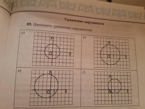 Номер 89 напишите уравнение окружности