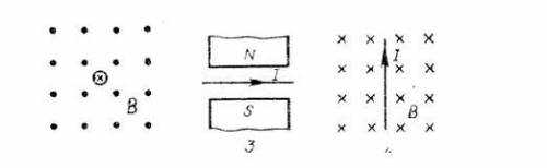 «Определение направления Силы Ампера» На рисунках представлены взаимодействия магнитного поля с токо