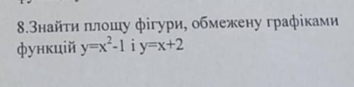 АЛГЕБРА, ДО ІТЬ БУДЬ ЛАСКА ДУЖЕ СИЛЬНО , ЗАДАЧА(((​