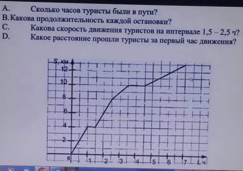 А)сколько часов туристы были в пути? в) Какова продолжительность каждой остановки? С) Какова скорост