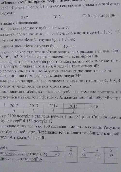 с кр по алгебре Алгебра 9 класКонтрольна роботаТема: «Основи комбінаторики, теорії ймовірності та ст