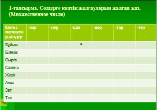 За ответ закреплю как лучший ответ​