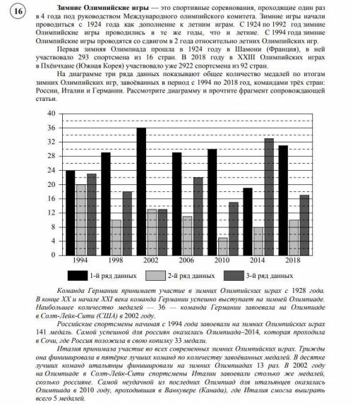 Решить ВПР, до завтра, и как можно подробнее расписывать