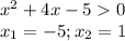 x^2 + 4x - 5 0\\x_1 = -5; x_2 = 1