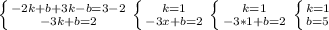 \left \{ {{-2k+b +3k-b= 3-2} \atop {-3k+b=2}} \right. \left \{ {{k= 1} \atop {-3x+b=2}} \right. \left \{ {{k= 1} \atop {-3*1+b=2}} \right. \left \{ {{k= 1} \atop {b =5}} \right.