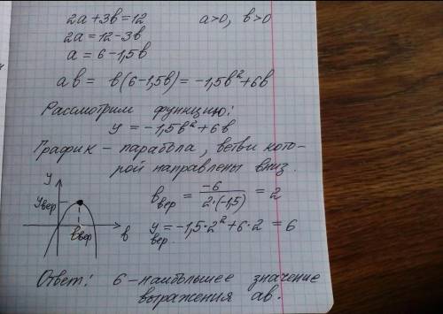 A>0 B>0 3a+5b=30 чему максимум может равняться AB.