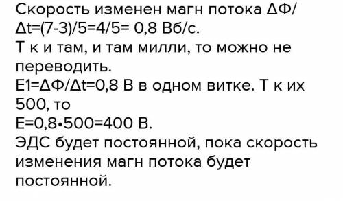 В катушке, содержащей 500 витков провода, магнитный поток равномерно убывает от 20 до 5 мВб за 5 мс.