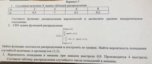 Случайная величина X задана таблицей распределения Составьте функцию распределения вероятностей и вы