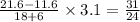 \frac{21.6 - 11.6}{18 + 6} \times 3.1 = \frac{31}{24}