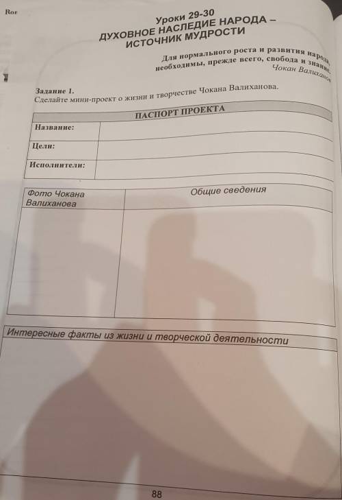 Задание 1. Сделайте мини-проект о жизни и творчестве Чокана Валиханова.ПАСПОРТ ПРОЕКТАНазвание:Цели: