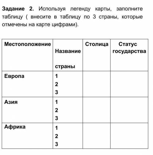 Используя легенду карты, заполните таблицу ( внесите в таблицу по 3 страны, которые отмечены на карт