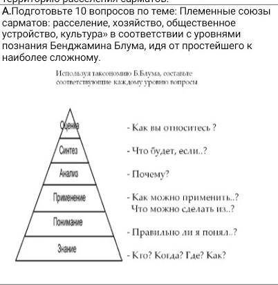 Подготовьте 10 вопросов по теме: Племенные союзы сарматов: расселение, хозяйство, общественное устро