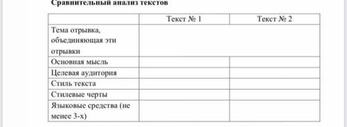 No1. Панфиловцы — бойцы сформированной в городе Алма-Ата Казахской ССР и в городе Фрунзе Киргизской 