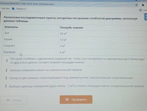 расположи последовательно пункты алгоритма построения столбчатой диаграммы, используя данные таблицы