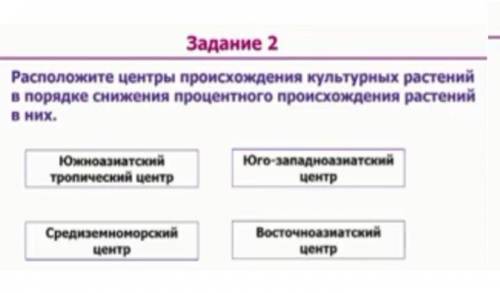 . Биология, 8 класс. Тема : Центры культурных растений и домашних животных ​