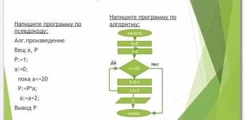 Напишите программу по псевдокоду ВСЕ НА ФОТО ЯЗЫК ПРОГРАМИРОВАНИЯ Python