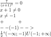 \frac{7}{ {(x + 1)}^{2} } = 0 \\ x + 1\ne0 \\ x\ne - 1 \\ + \: \: \: \: \: \: \: \: \: \: \: \: + \\ - - ( - 1) - - \\ \text{на}( - \infty; - 1)U( - 1 ;+ \infty )\text{возрастает}