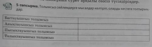 5-тапсырма. Толымсыз сөйлемдерге мысалдар келтіріп, оларды кестеге толтырың- дар.Бастауышсыз толымсы