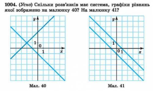 Все описано в скриншоте.