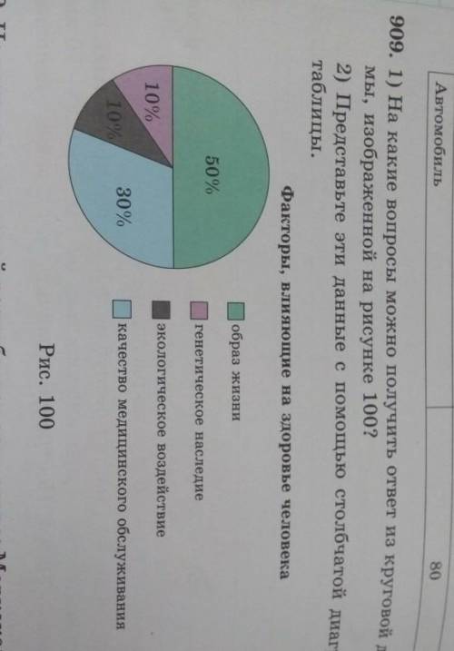 1) На какие вопросы можно получить ответ из круговой диаграммы, изображенной на рисунке 100? 2)Предс