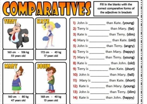 Exercise-1. Complete the sentences using Comparative form.