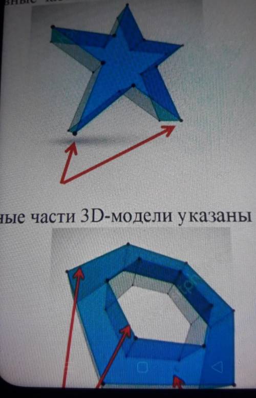 Какие составные части 3D модели указаны на рисунке? ​