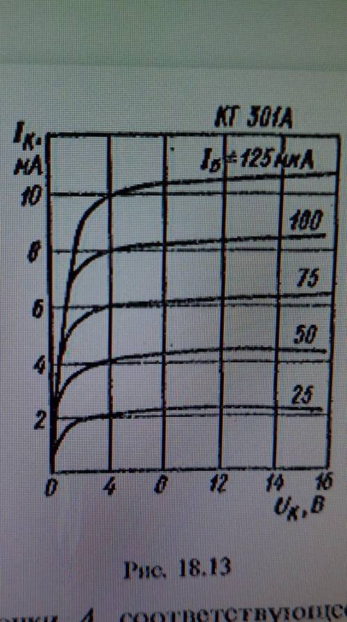 18.42. Используя выходные характеристики транзи- стора КТ301A (рис. 18,13), провести нагрузочнуюпрям