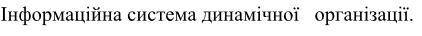 Что это такое? на скриншотах мой вопрос