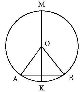 В окружности с центром в точке О диаметр МК перпендикулярен хорде АВ, длина которой равна радиусу. Н