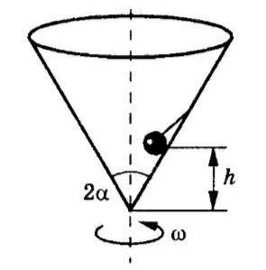 Конус с углом раствора 2α вращают вокруг вертикальной оси с угловой скоростью ω. В конусе находится 
