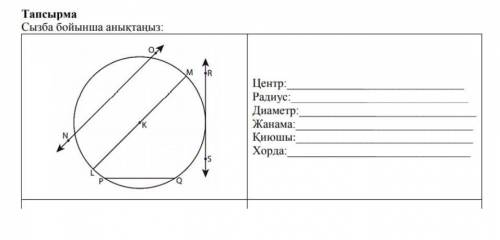 Сызба бойынша анықтаныз ​