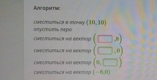 Составить алгоритм управления Чертёжником, в результате которого на координатной плоскости будет нар