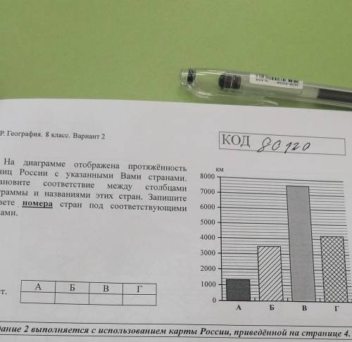 Впр по географии 8 класс​