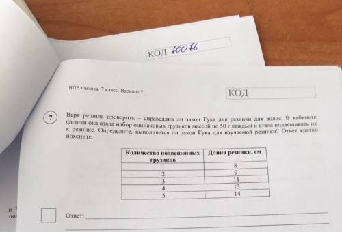 ￼￼￼Валя решила проверить справедлив ли закон Гука ￼￼для резинки для волос В кабинете физики она взял