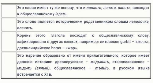 Определите предложение по некоторым входящим в него словам (характеристики слов из предложения даны 