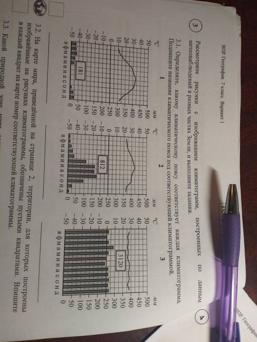 Рассмотрите рисунки с изображением климатограмм, построенных по данным метеонаблюдений в разных част