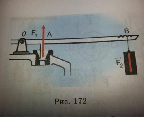 На рисунке 172 изображён разрез предохранительного клапана. Рассчитайте, какой груз надо повесить на