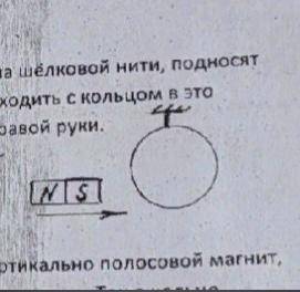 К сплошному алюминиевому кольцу, подвешенному на шёлковой нити, подносят с постоянной скоростью поло