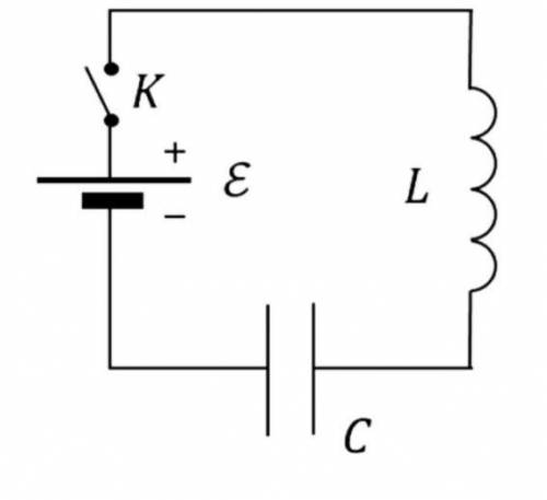 Колебательный контур состоит из незаряженного конденсатора ёмкостью C=15 мкФ, катушки индуктивностью