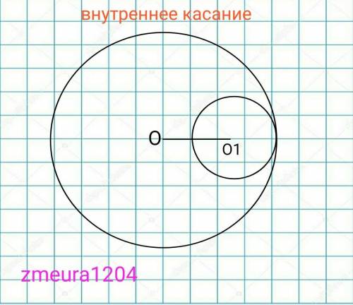 Две окружности касаются внутренним образом. Радиус одной равен 9 см, а другой-15 см. Охарактеризуйте