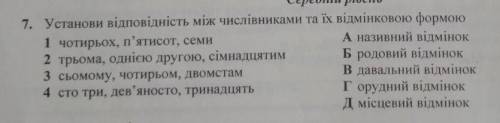 Установіть відповідність між числівниками та їх відмінкам​