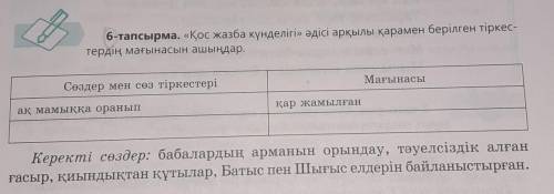 6-тапсырма. «Қос жазба күнделігі» әдісі арқылы қарамен берілген тіркес- тердің мағынасын ашыңдар.Сөз