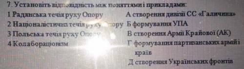 Історія  Відповідність друга світова