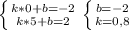 \left \{ {{k*0+b=-2} \atop {k*5+b=2}} \right. \left \{ {{b=-2} \atop {k=0,8}} \right.