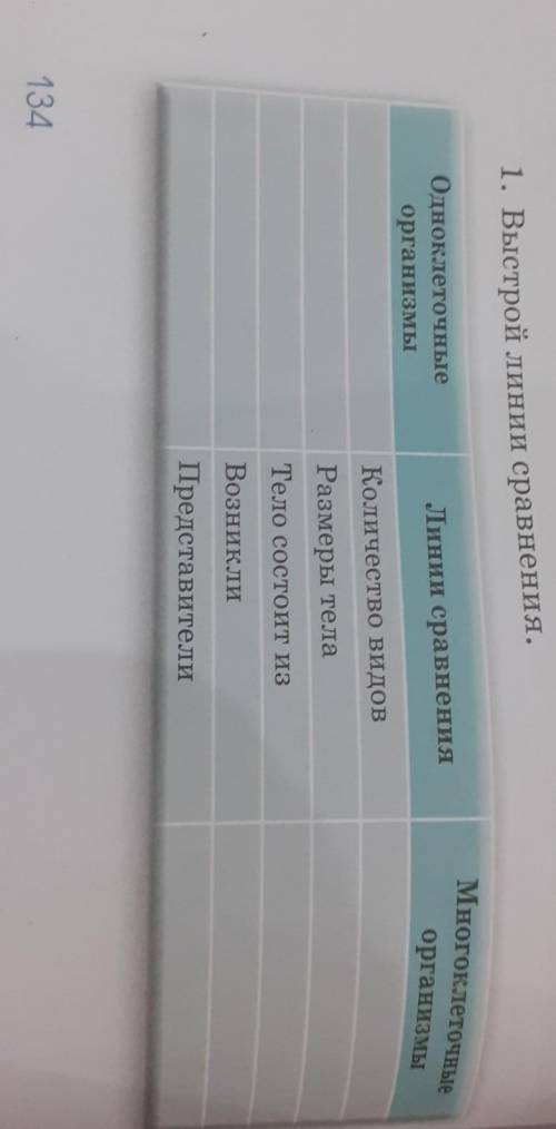 1. Выстрой линии сравнения. МногоклеточныеорганизмыЛинии сравненияОдноклеточныеорганизмыКоличество в