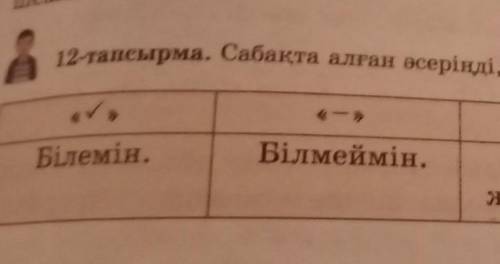 6сынып қазақтілі 12-тапсырма. Сабақта алған әсеріңді, ойыңды төмендегі кестеге сәйкес жаз. Білемін.Б