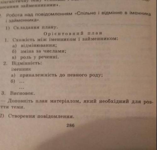 Скласти Лінгвістичне повідомлення ТЕРМІНОВО